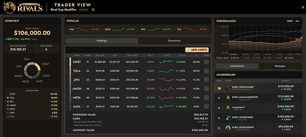Wall Street Rivals trader view during a college trading championship contest, showing portfolio allocation, holdings with live prices, a performance chart and the leaderboard